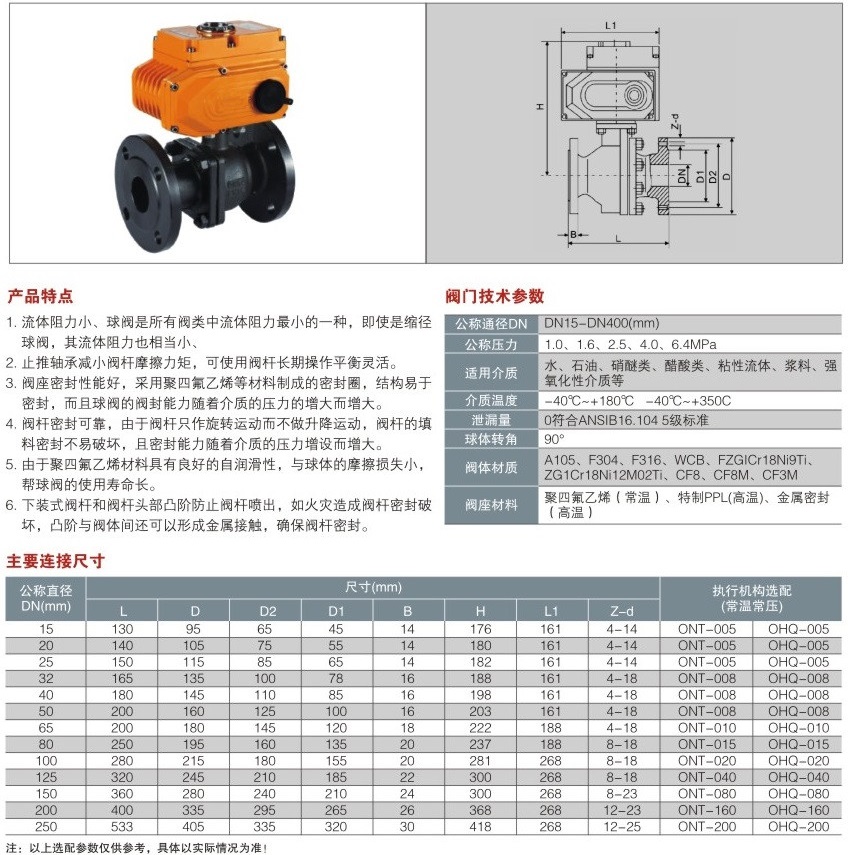 法蘭電動(dòng)球閥結(jié)構(gòu)圖解