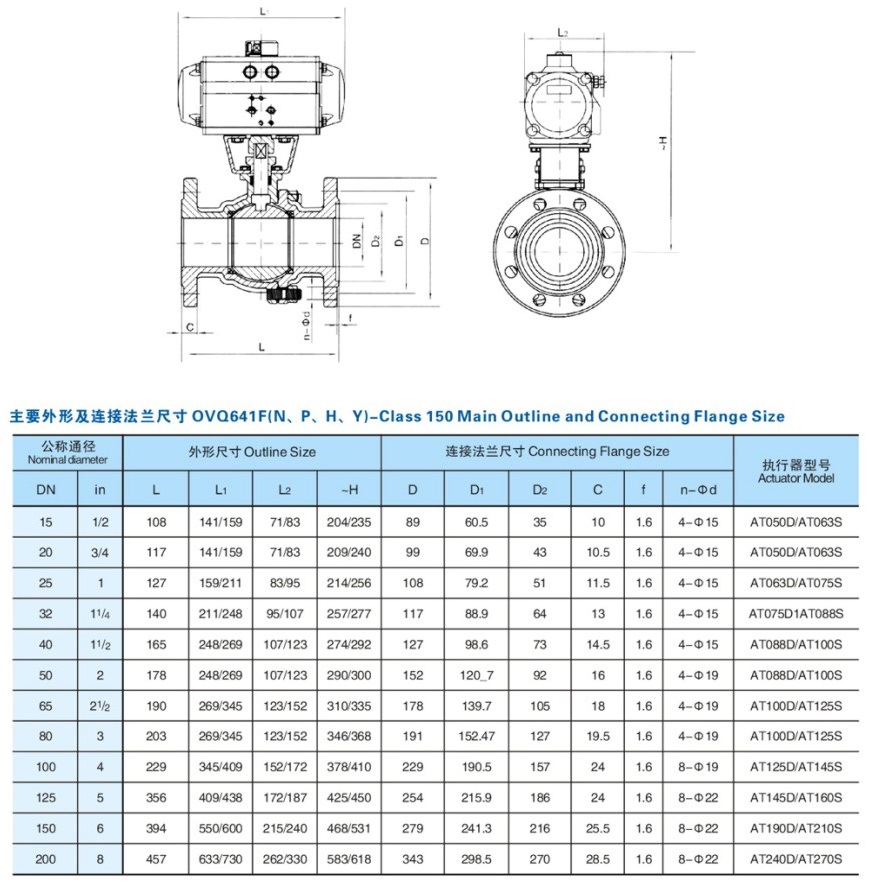 法蘭氣動球閥結(jié)構(gòu)圖解