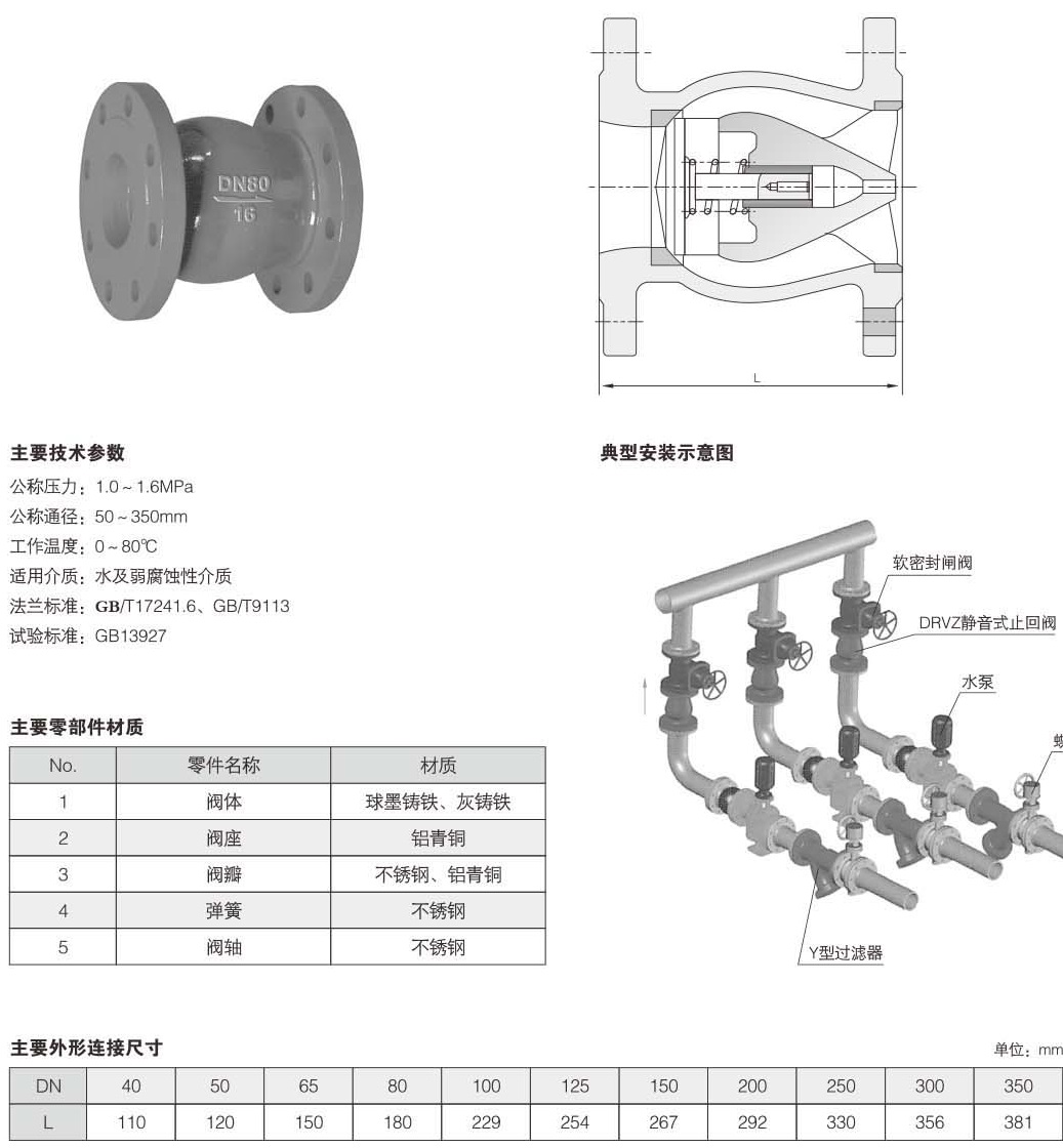 靜音止回閥結(jié)構(gòu)圖解