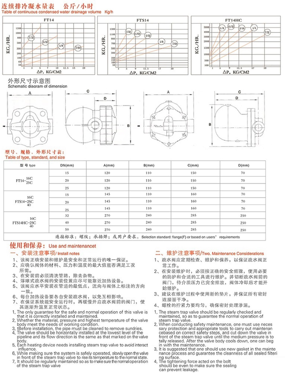 浮球式杠桿疏水閥結(jié)構(gòu)圖解