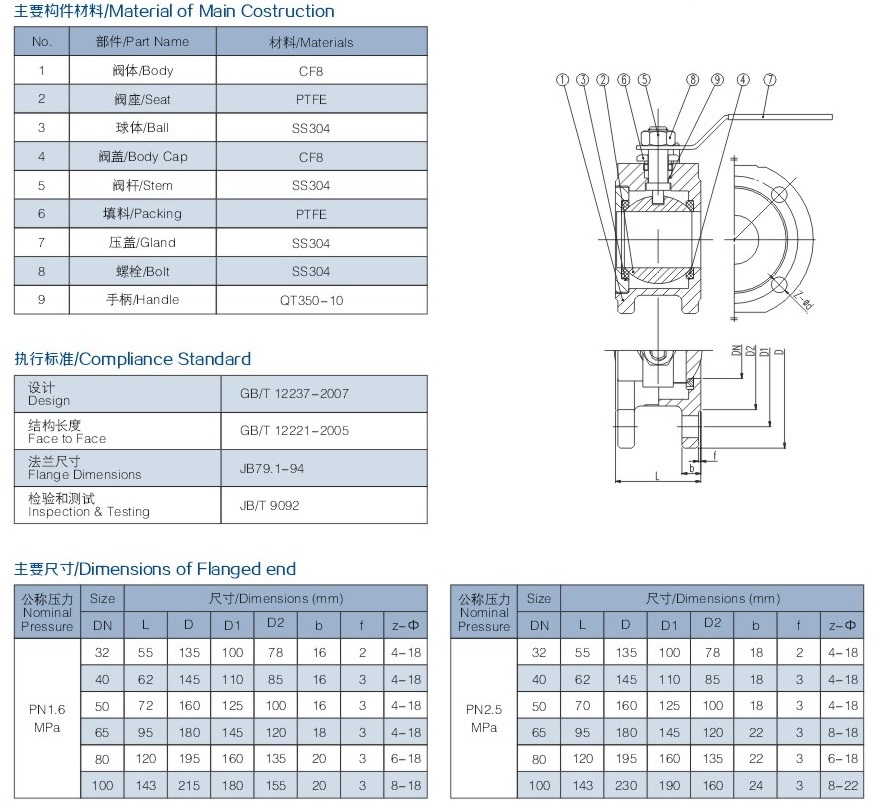 薄型球閥結(jié)構(gòu)圖解