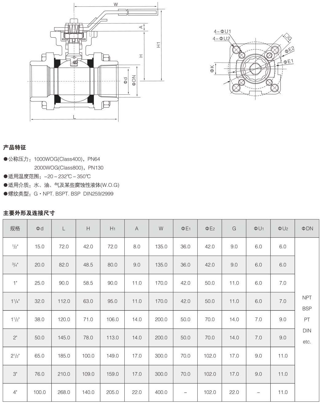 高平臺(tái)三片式球閥結(jié)構(gòu)圖解