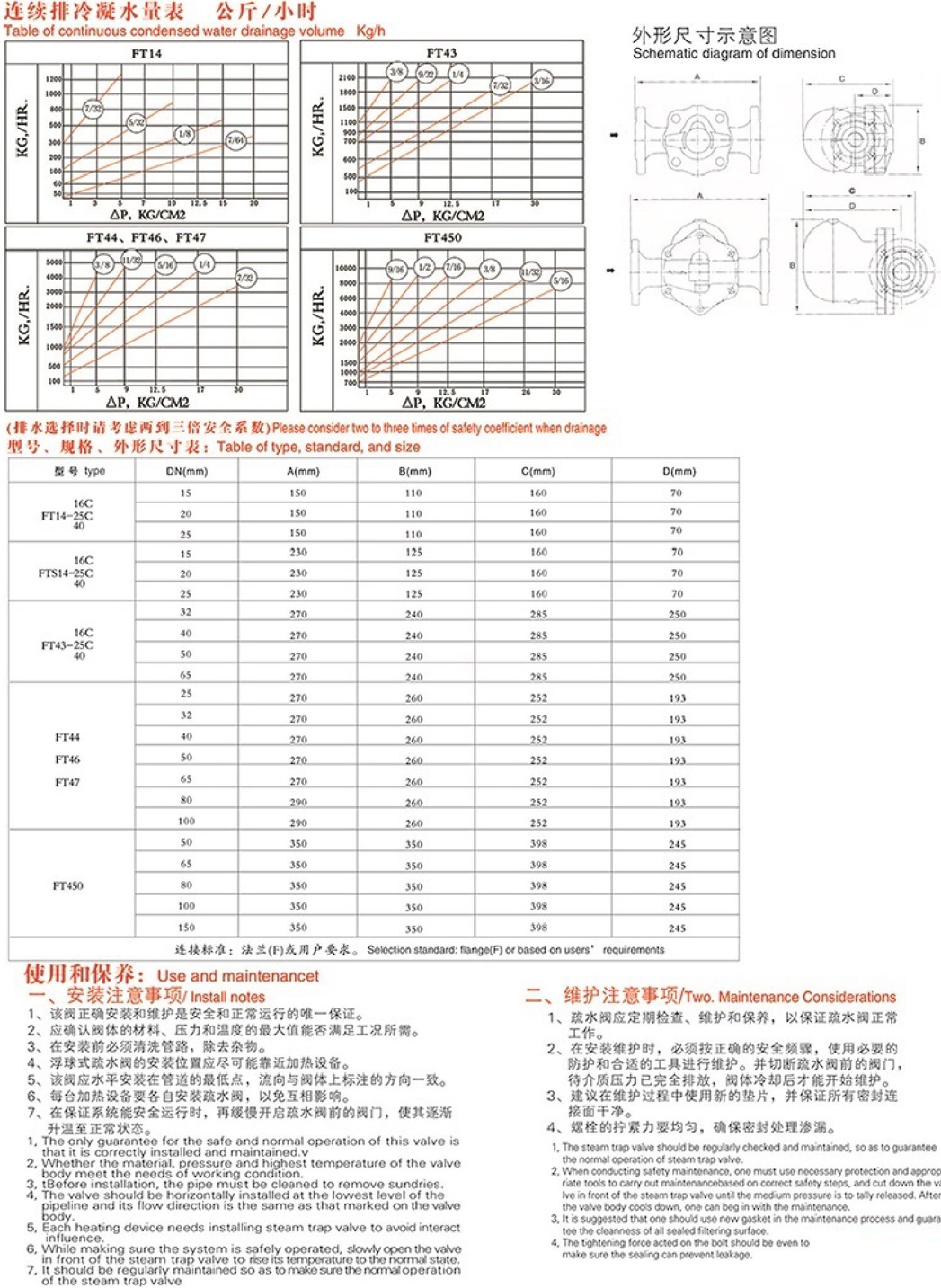 杠桿浮球式疏水閥結(jié)構(gòu)圖解