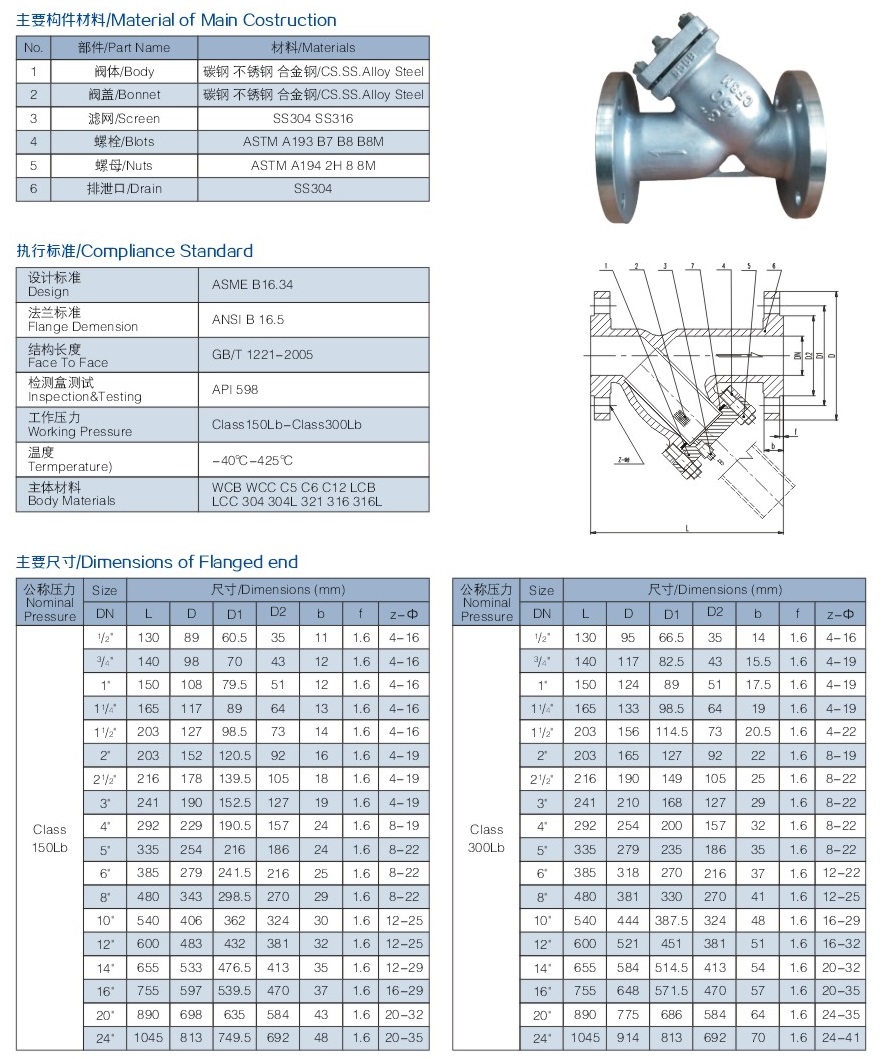 美標Y型過濾器結(jié)構(gòu)圖解