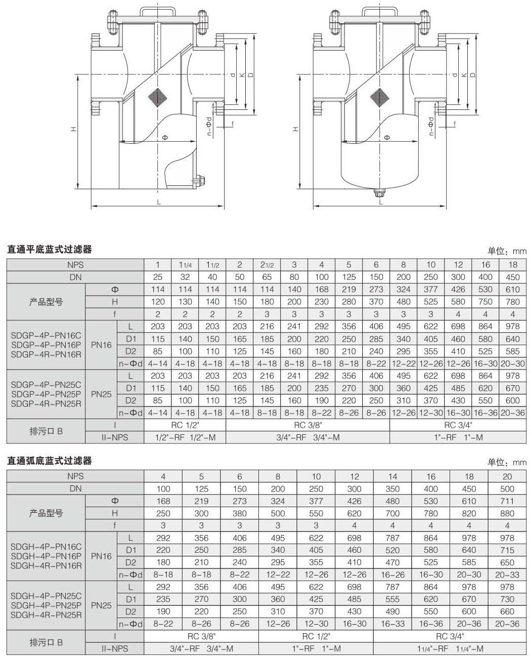 藍式過濾器結(jié)構(gòu)圖解
