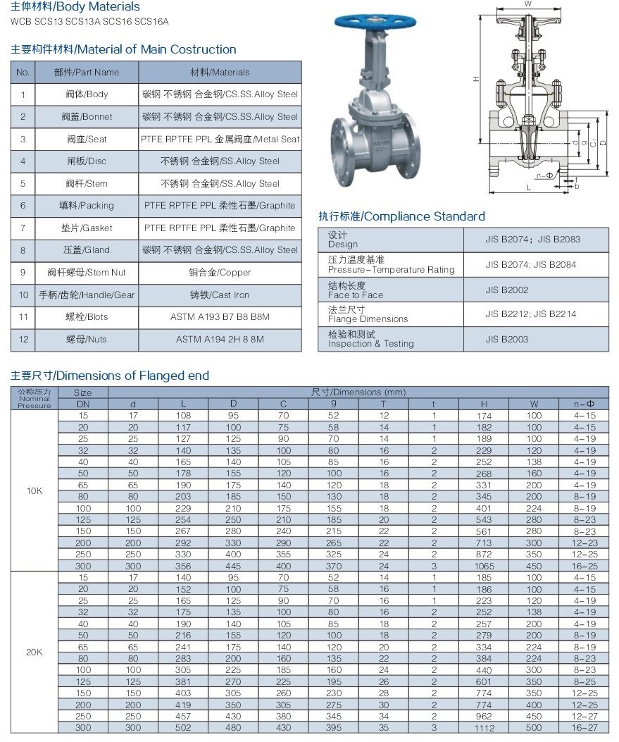 法蘭日標(biāo)閘閥結(jié)構(gòu)圖解