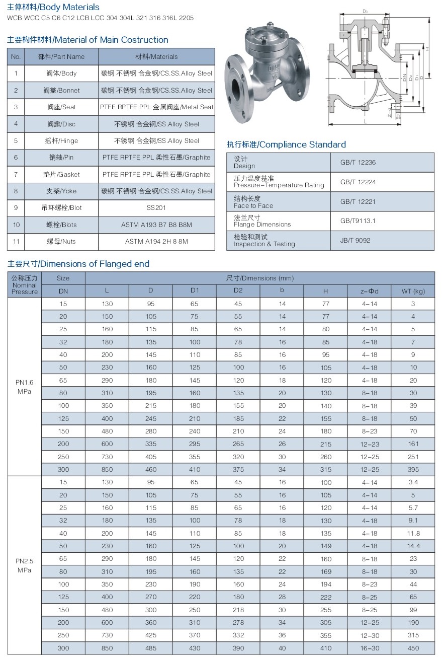 升降式止回閥結(jié)構(gòu)圖解