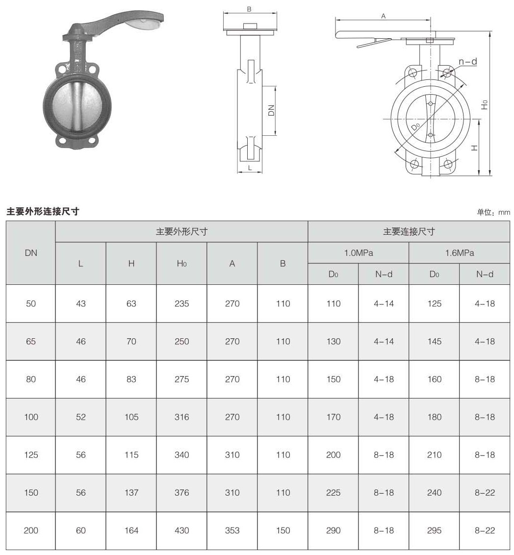 手柄對(duì)夾式蝶閥價(jià)格圖解