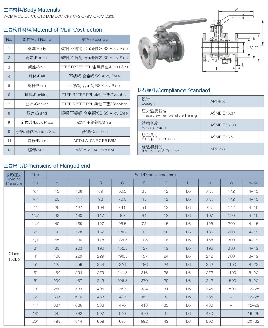 法蘭美標球閥結(jié)構(gòu)圖解