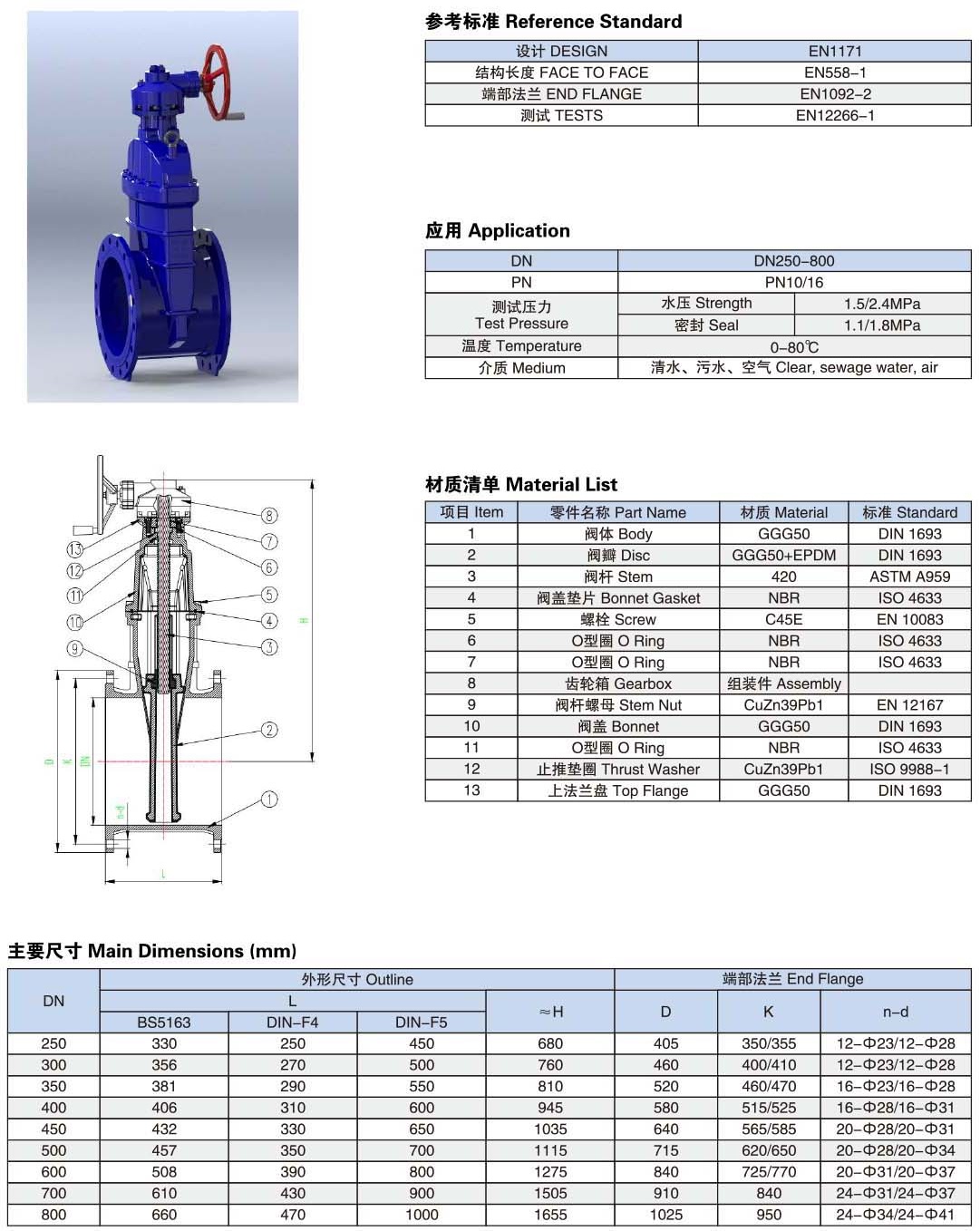 傘齒輪軟密封閘閥結構圖解