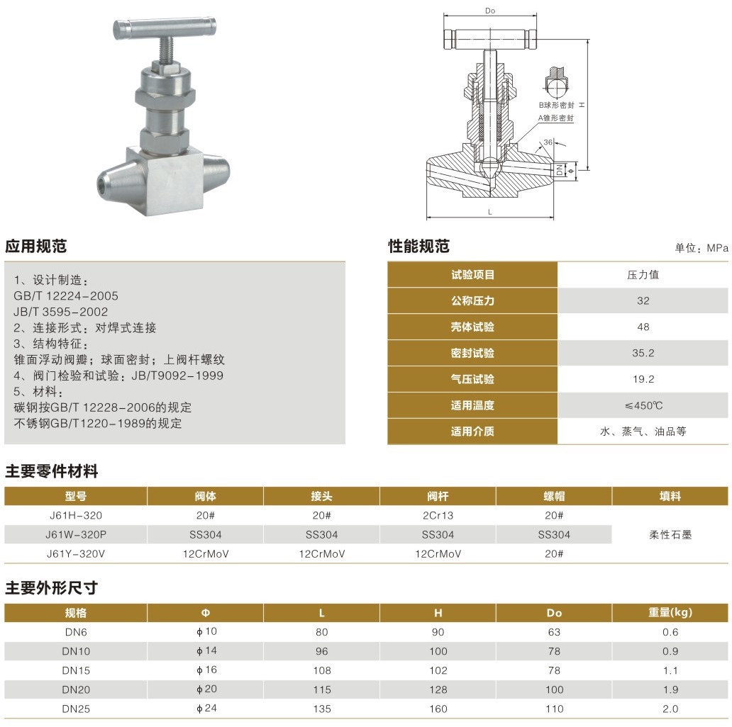 焊接式針型閥結(jié)構(gòu)圖解