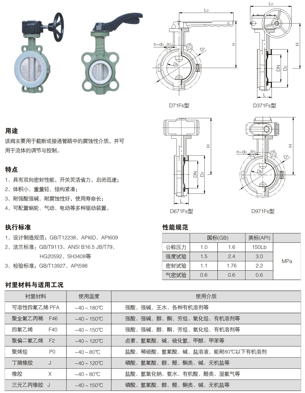 襯四氟對夾式蝶閥結(jié)構(gòu)圖解