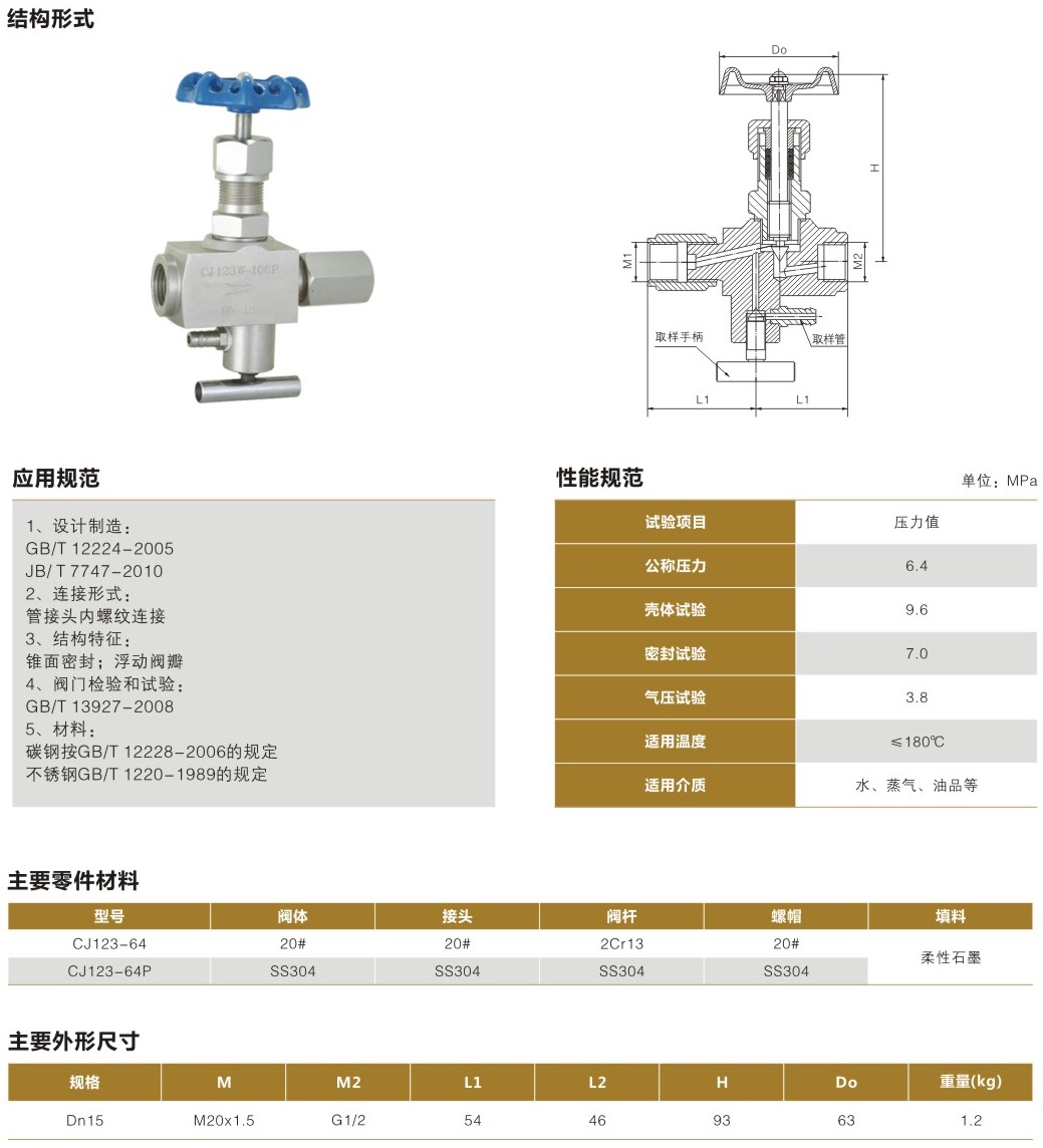 多功能取樣閥結(jié)構(gòu)圖解