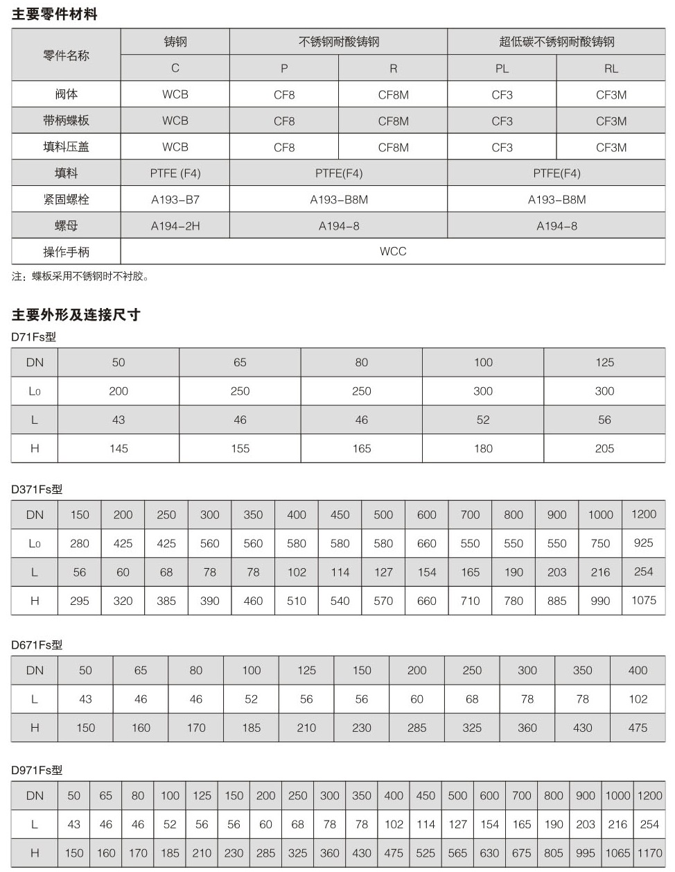 襯四氟對夾式蝶閥規(guī)格尺寸